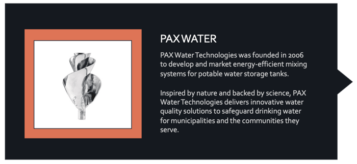 PAX Water