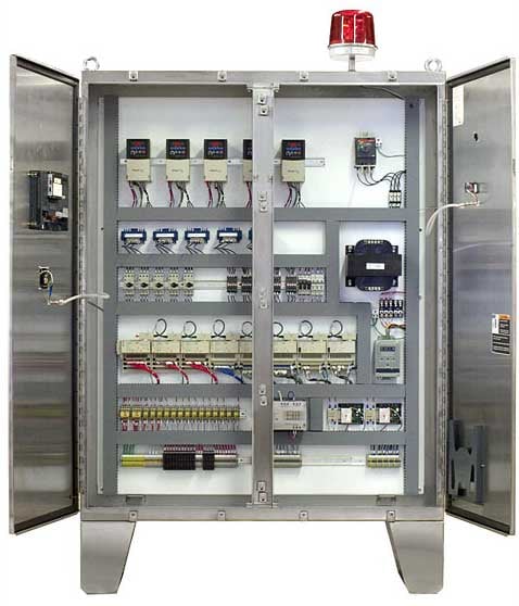 control-panel-2A