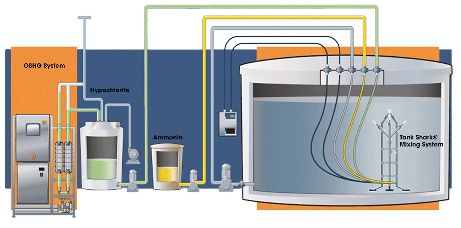Monoclor RCS System Diagram clear background
