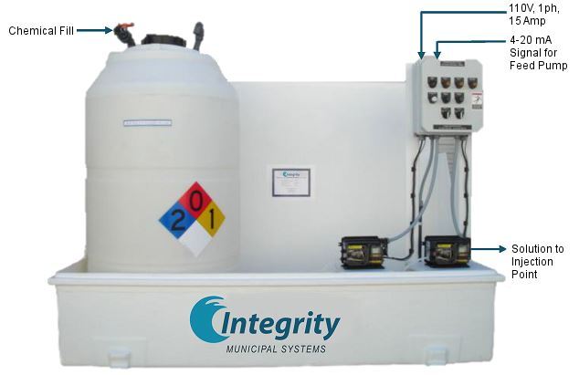 Integrity Municipal Systems Scubbers - Odor Control Systems Integrity Municipal Systems Scubbers - Odor Control Systems